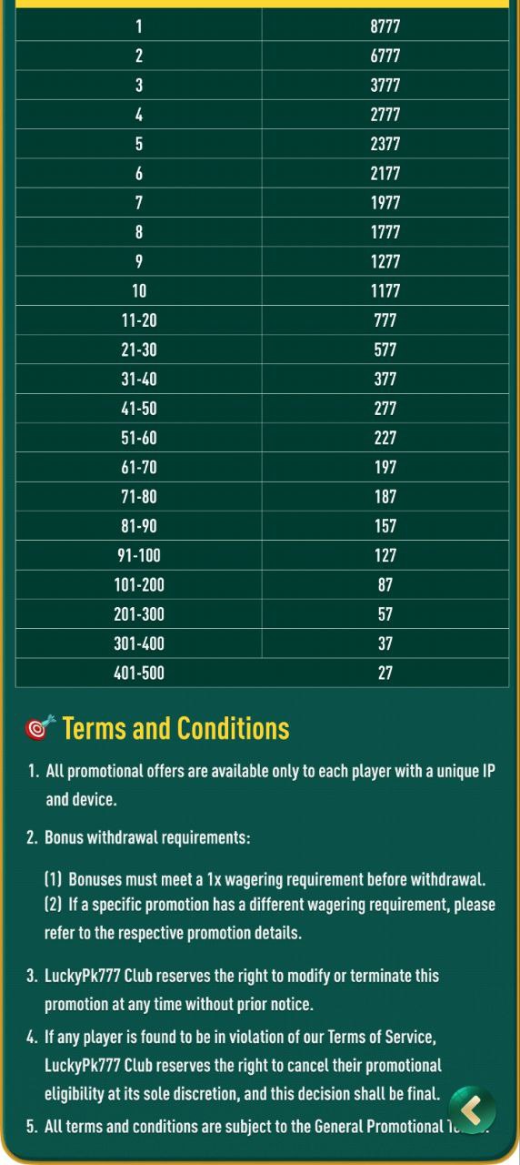 Telbet Casino jackpot